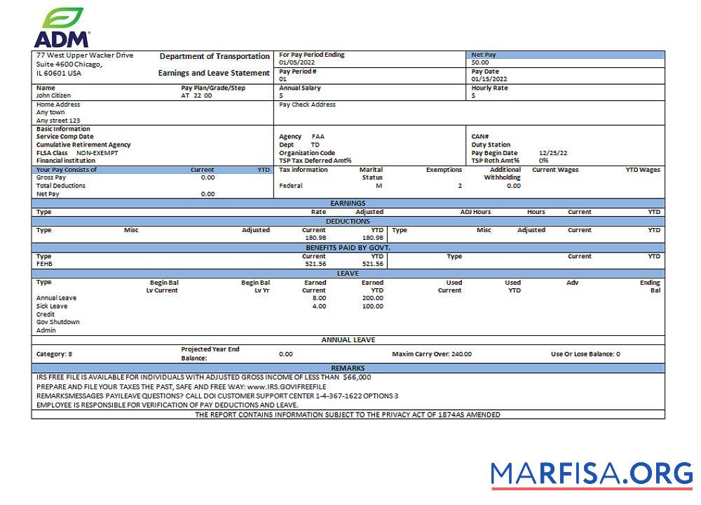 Realistic USA ADM food processing company download for verification